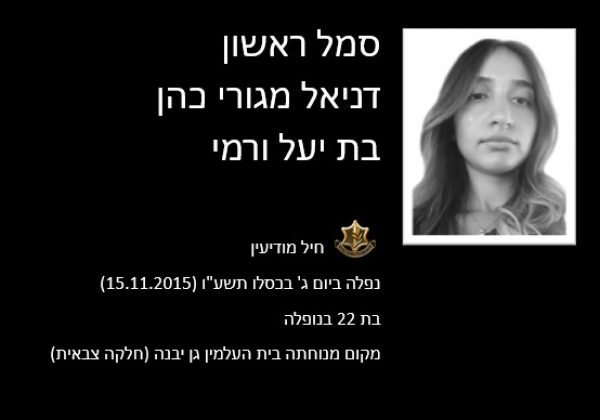 דניאל מגורי
